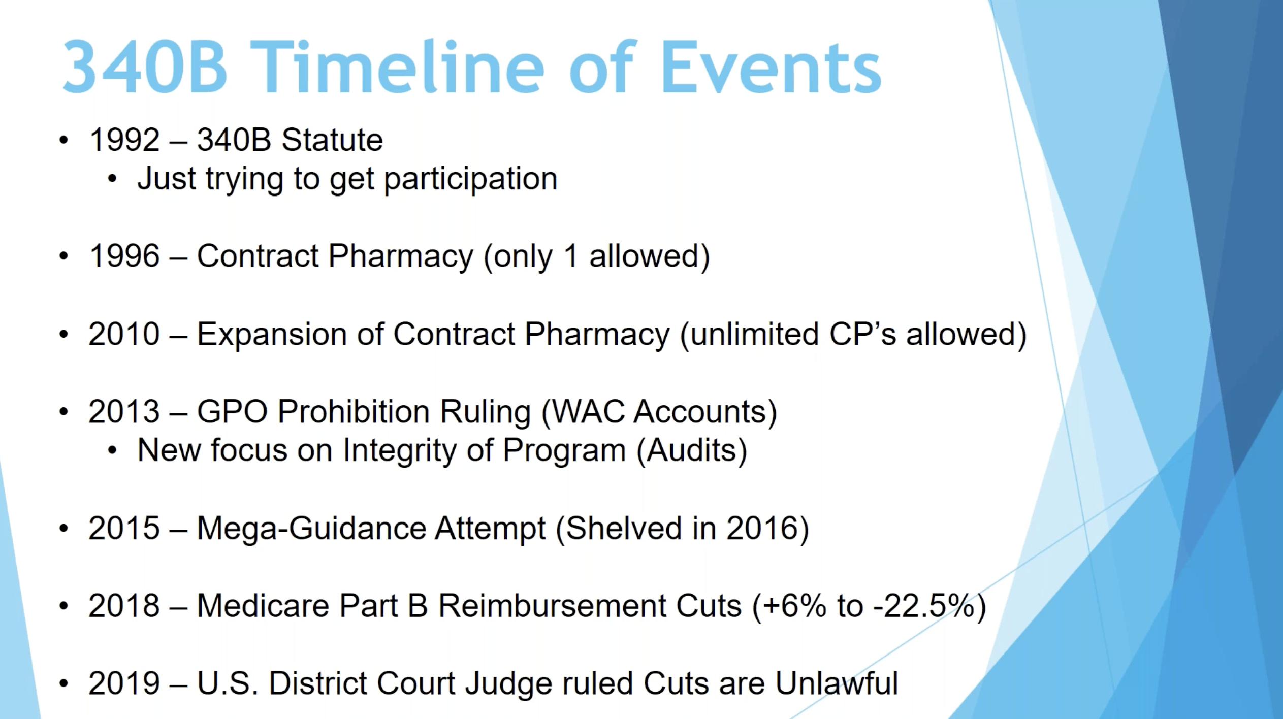 Webinar Rewind: 340B Basics: Part 4